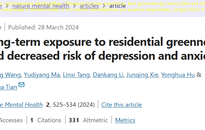Ar svarbus gyvenamasis ekologiškas？Naujausi tyrimai patvirtina, kad gyvenamųjų namų žalia yra neigiamai susijusi su depresija ir nerimo rizika, o oro taršos sumažėjimas yra svarbus tarpininkas, jungia